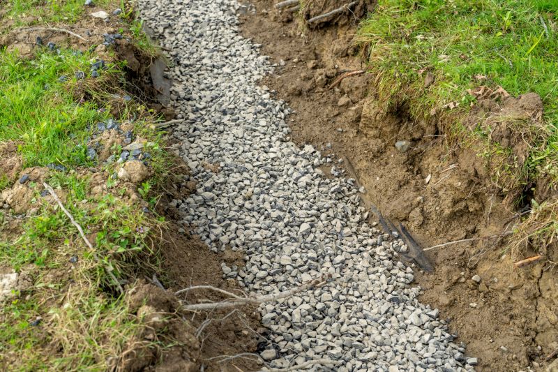 Professional Drainage Installation