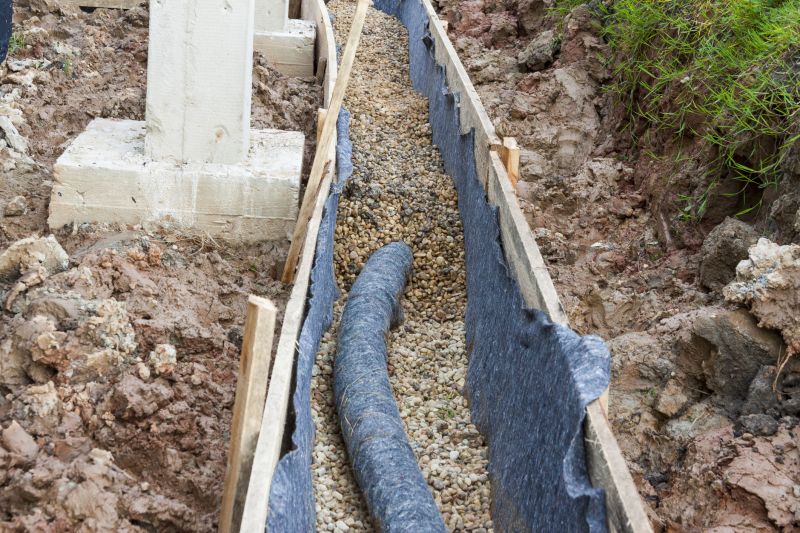 Water Drainage Installation